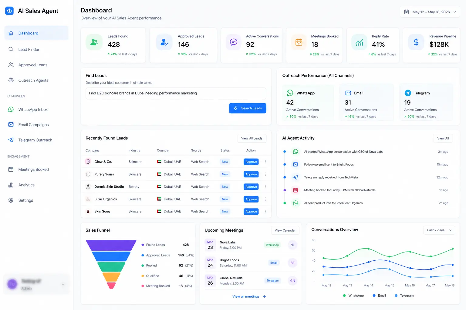 AI SALES AGENT